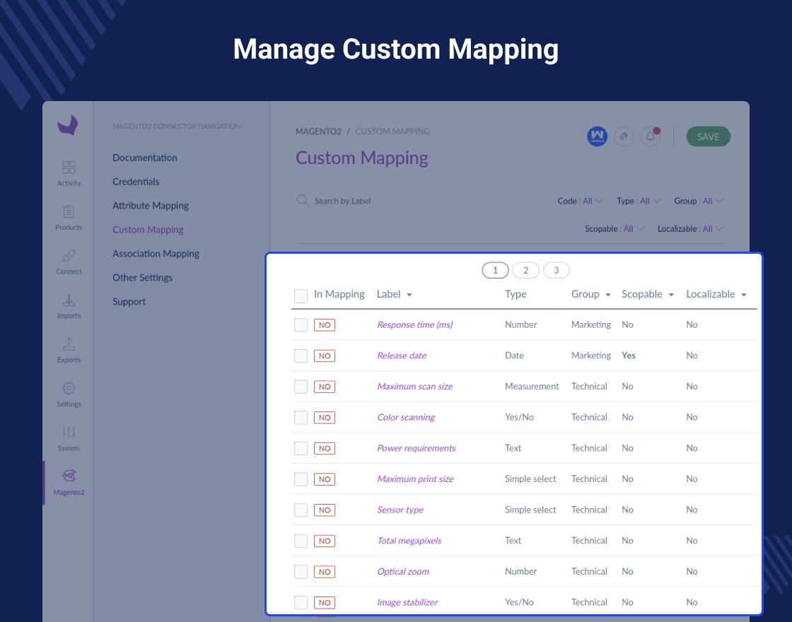 Magento 2 Akeneo Connector