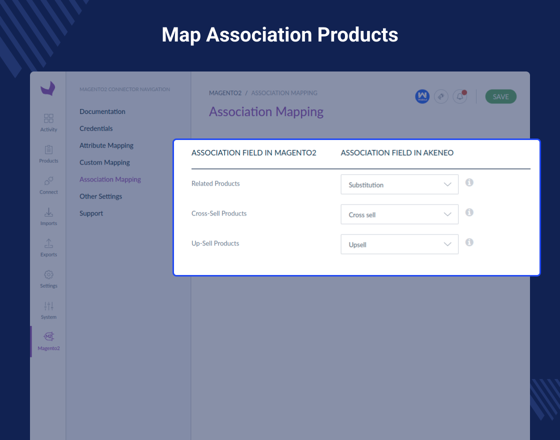 Magento 2 Akeneo Connector