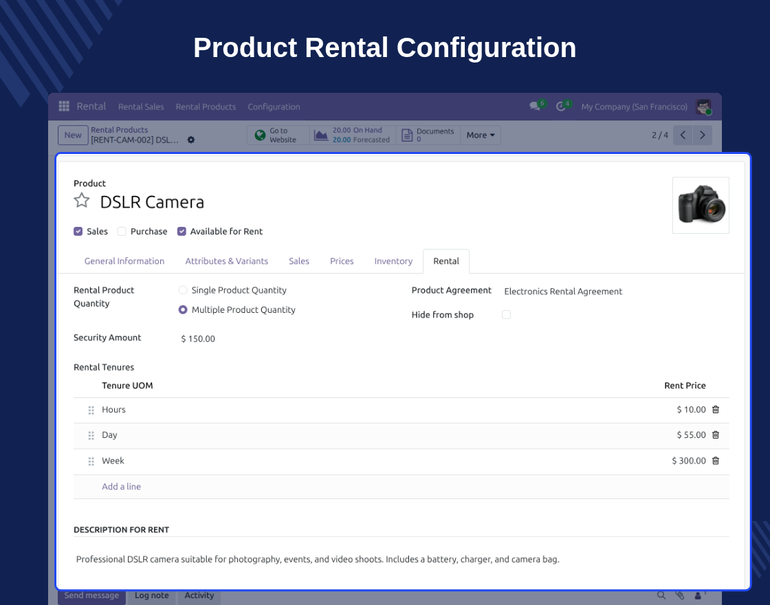Odoo Website Rental Sale