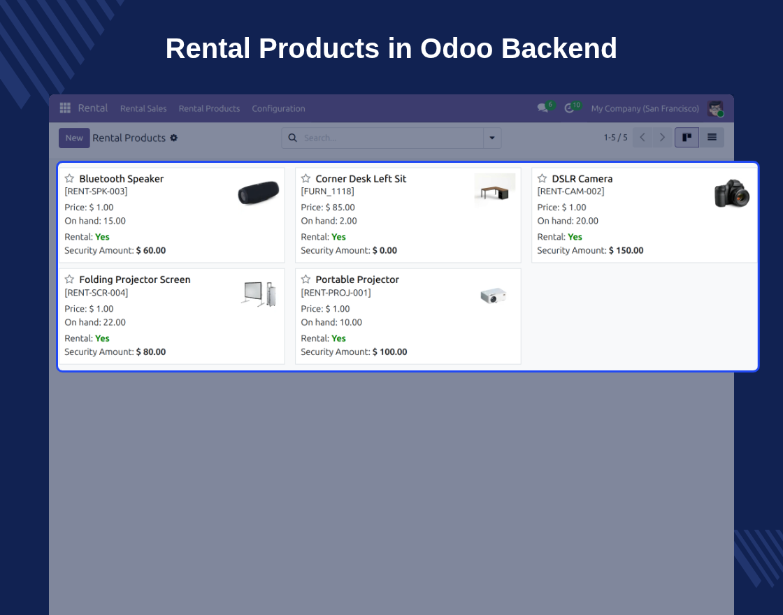Odoo Website Rental Sale