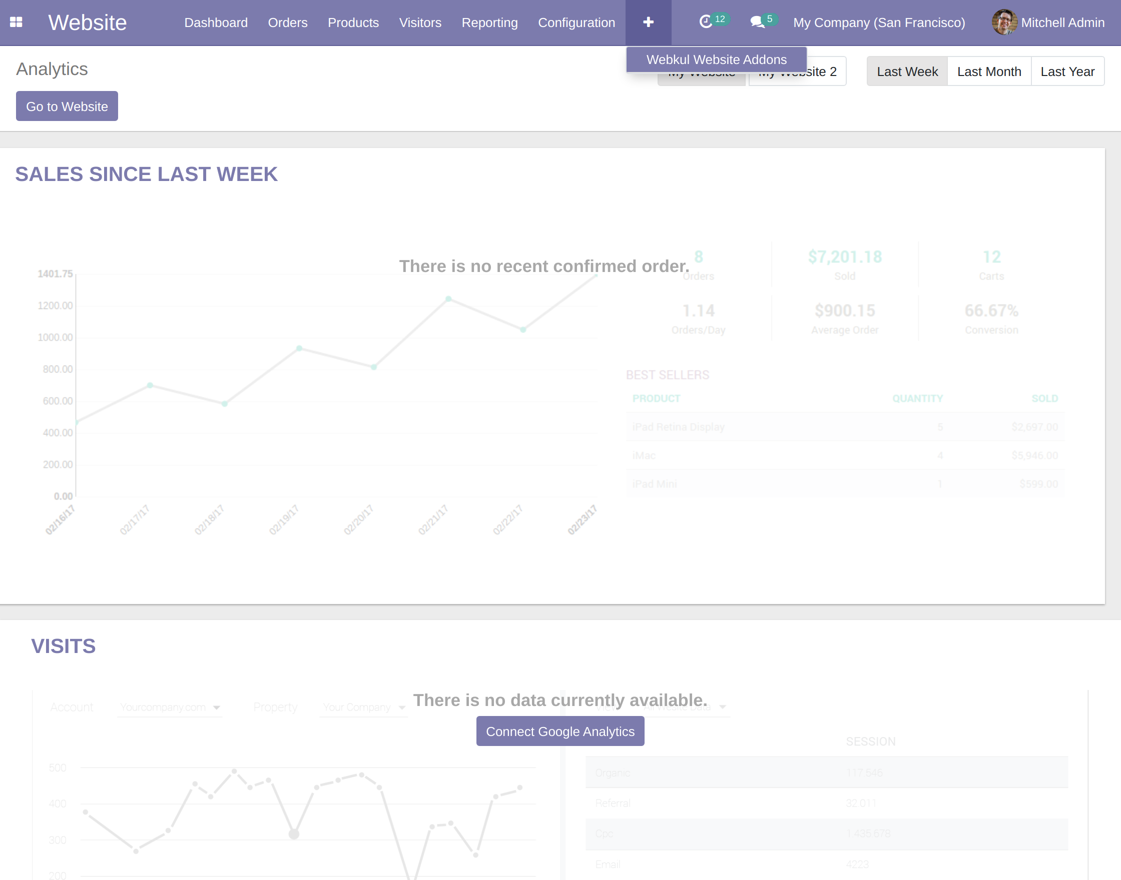 Odoo Website Product A-Z List