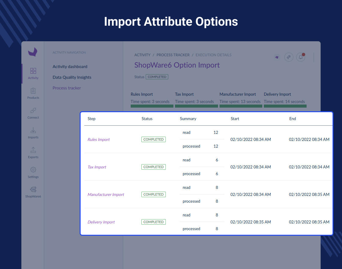 Shopware 6 Tier Pricing Akeneo Extension