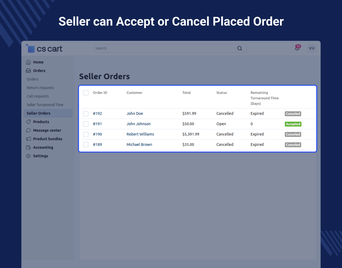 CS-Cart Vendor Order Accept