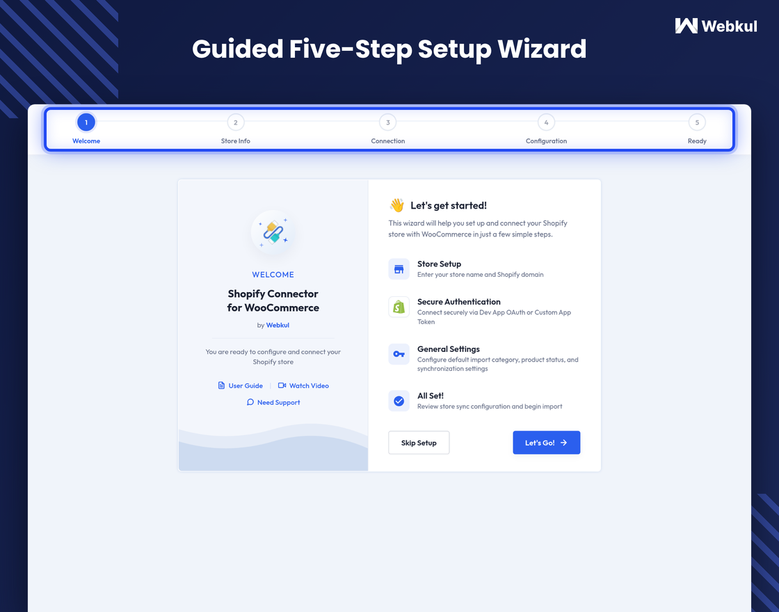 Shopify Connector for WooCommerce