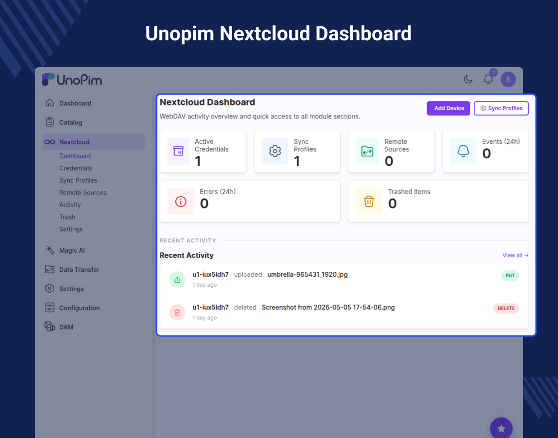 UnoPim Nextcloud DAM Integration