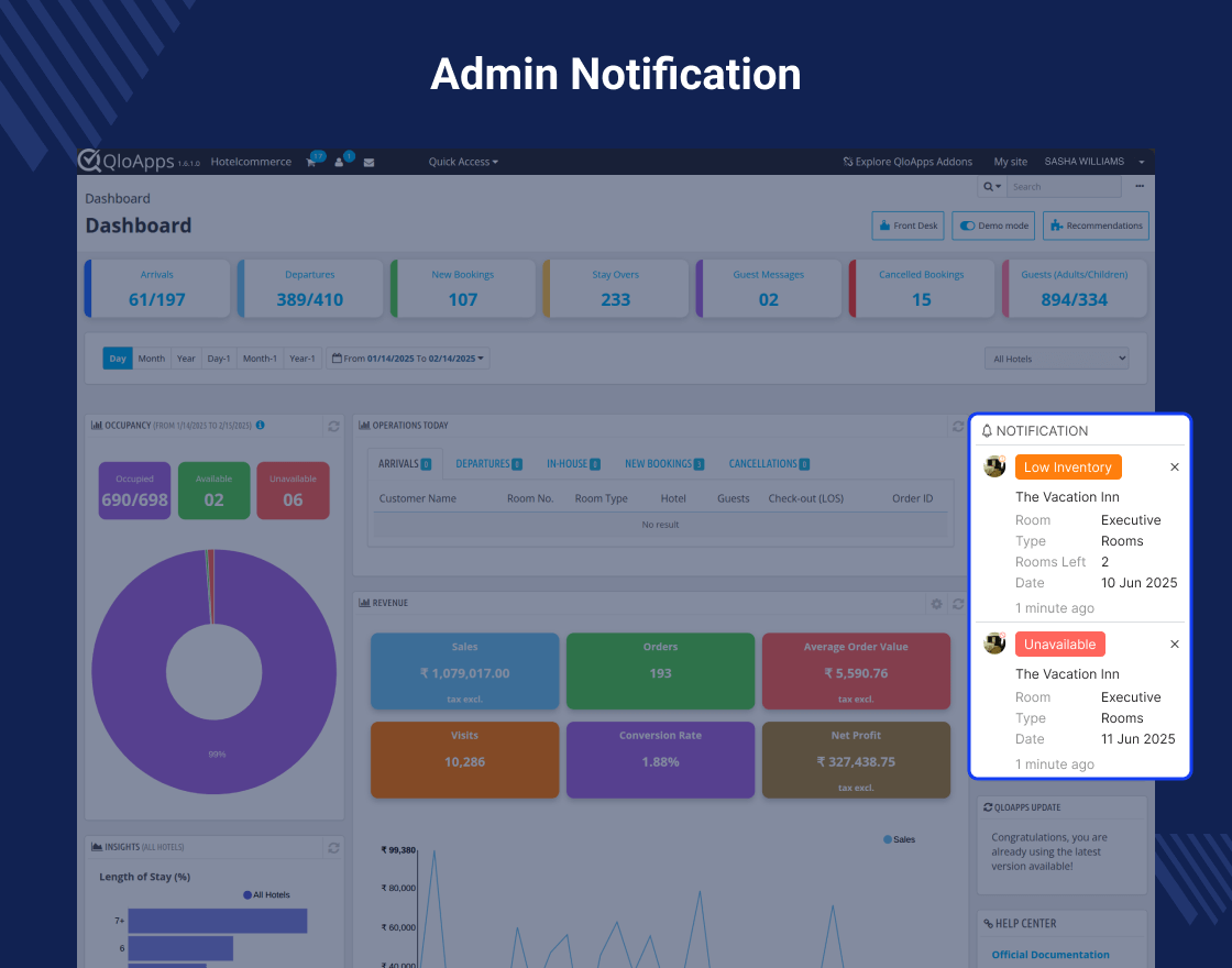 QloApps Availability Notifier