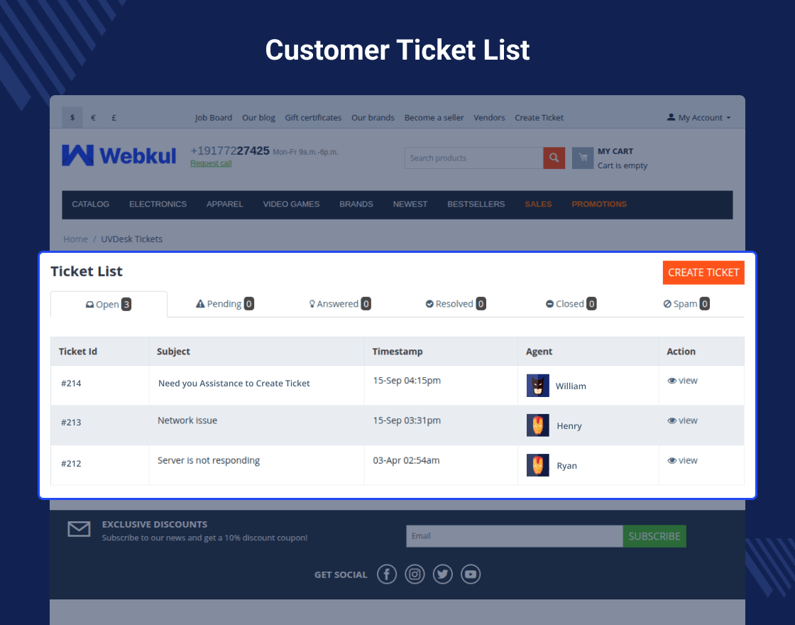 UVDesk- CS-Cart Free Helpdesk Ticket System