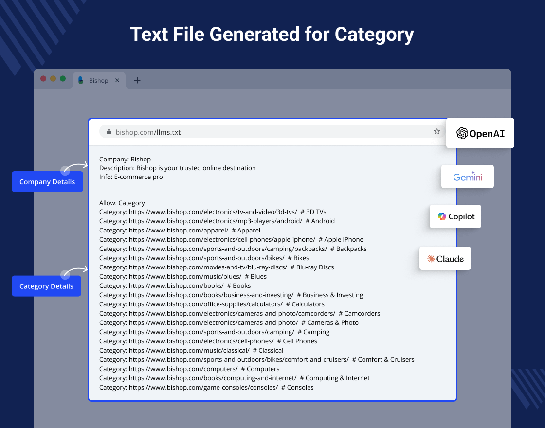 CS-Cart LLMs TXT Generator