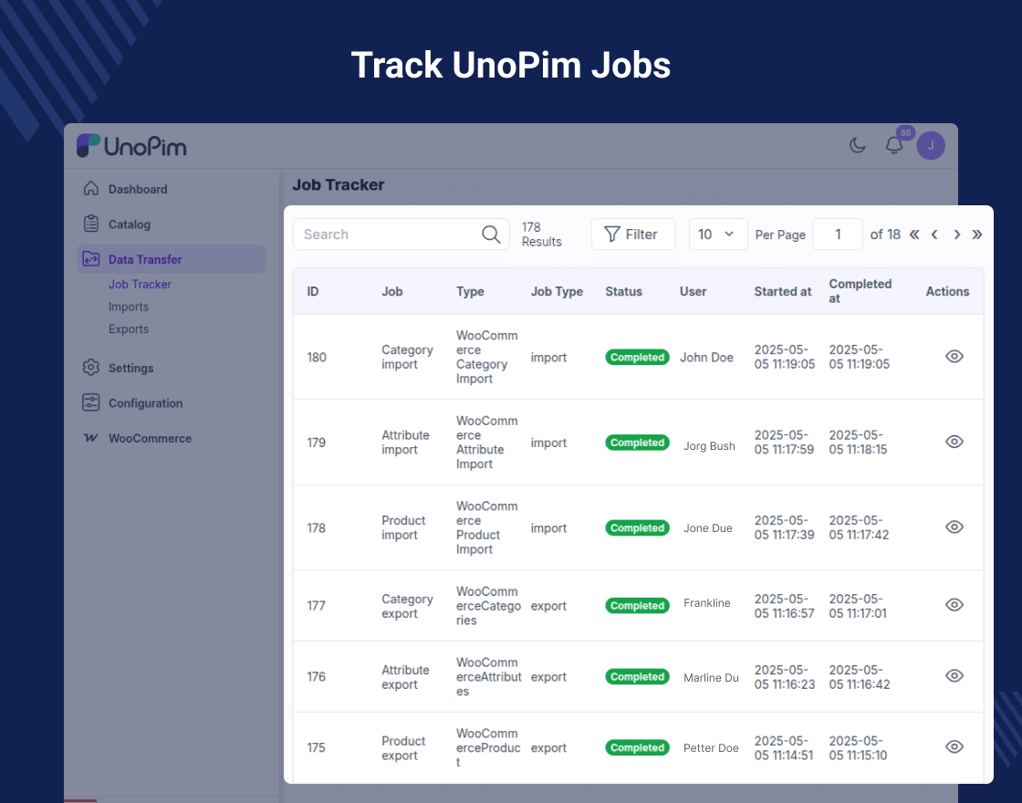 UnoPim WooCommerce Connector