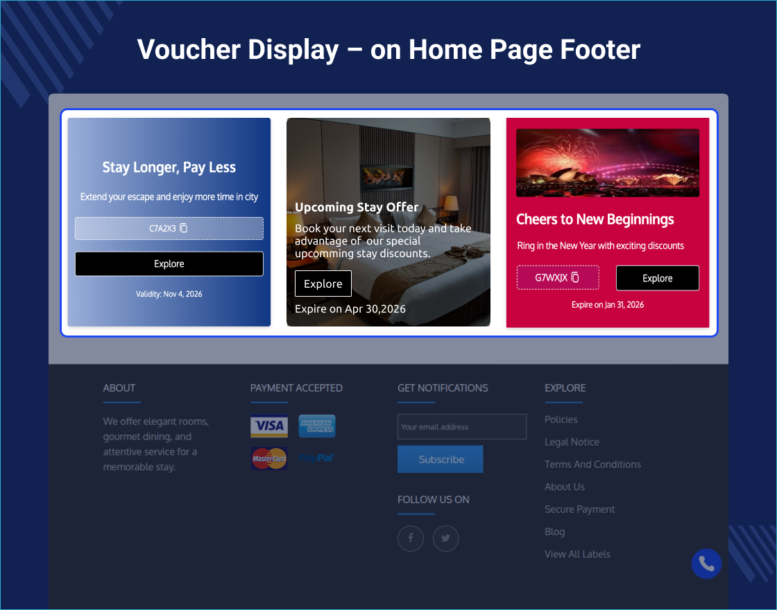 QloApps Voucher Promotion