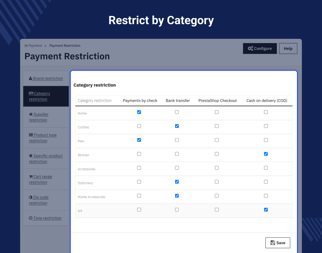 Prestashop Advanced Restrict Payment Methods Pro