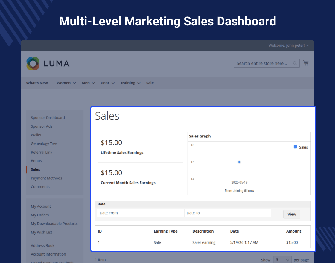 Magento 2 Multi Level Marketing