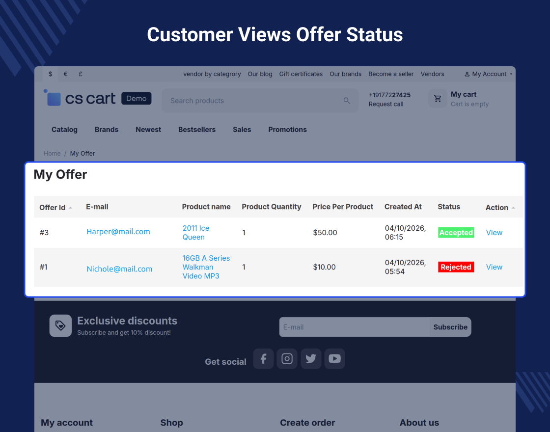 CS-Cart Make An Offer