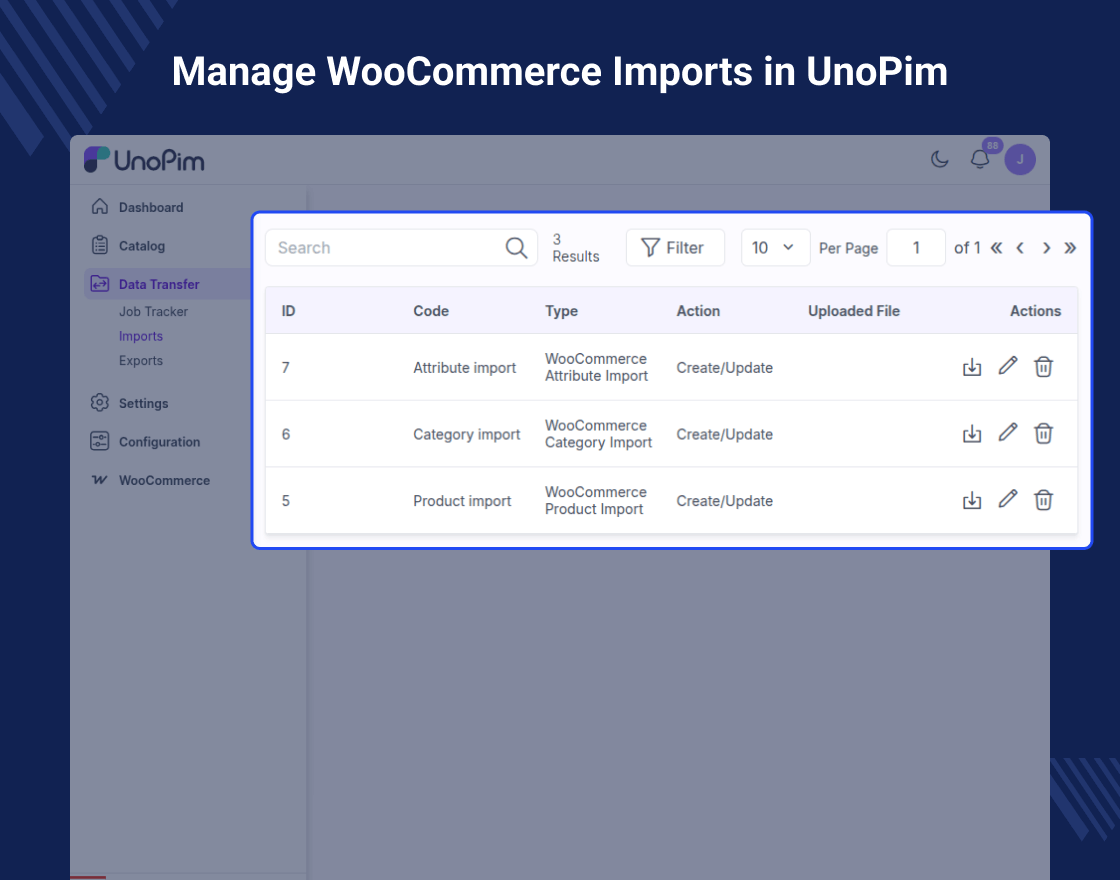 UnoPim WooCommerce Connector