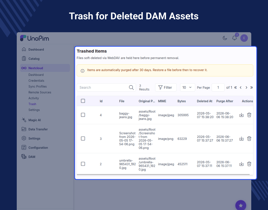 UnoPim Nextcloud DAM Integration
