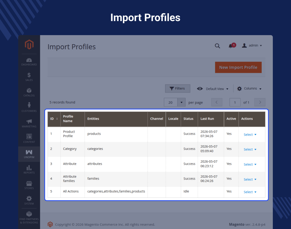 Adobe Commerce PIM Integration