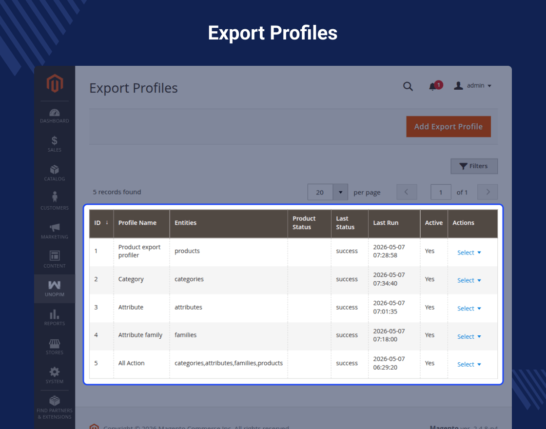 Adobe Commerce PIM Integration