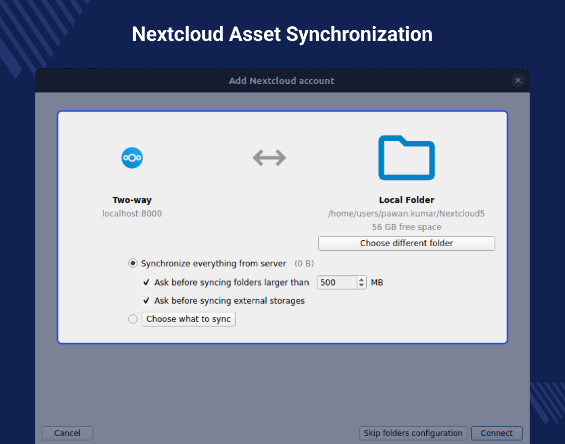 UnoPim Nextcloud DAM Integration