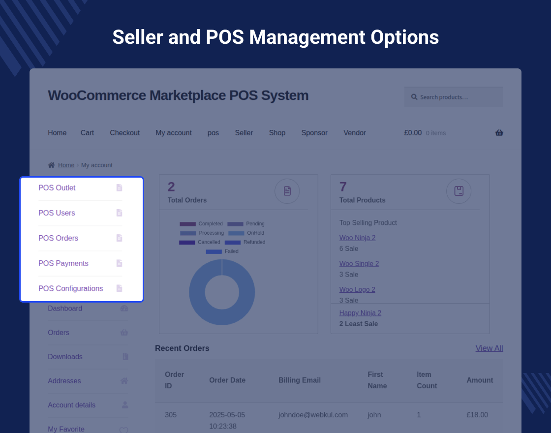 Marketplace Point of Sale System WooCommerce