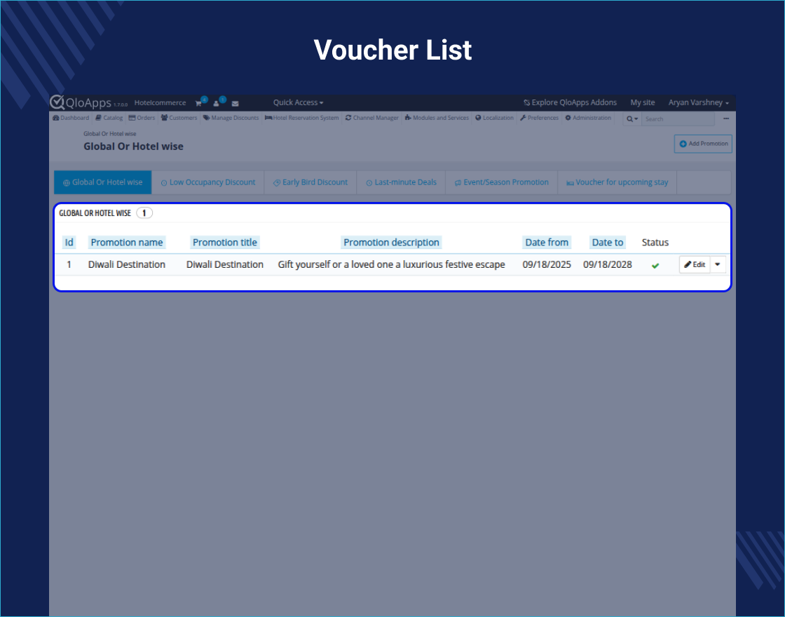 QloApps Voucher Promotion