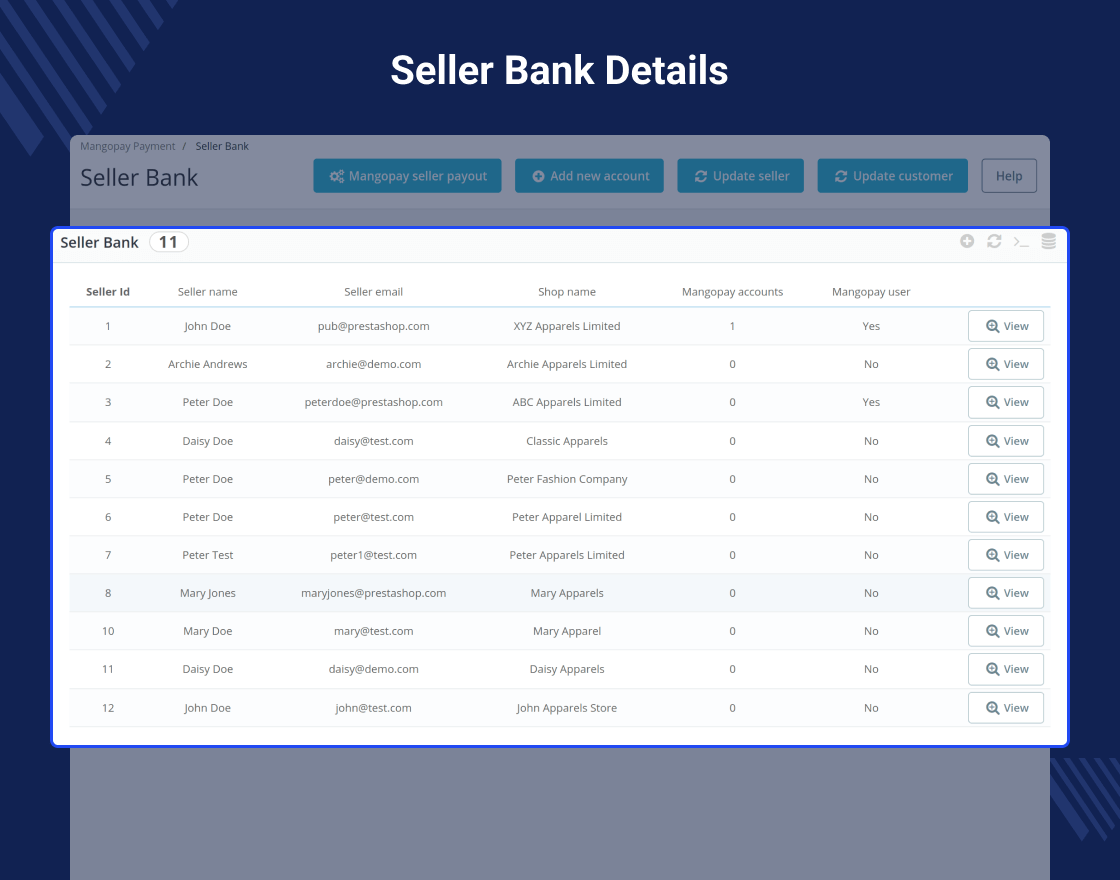 PrestaShop Marketplace Mangopay Payment