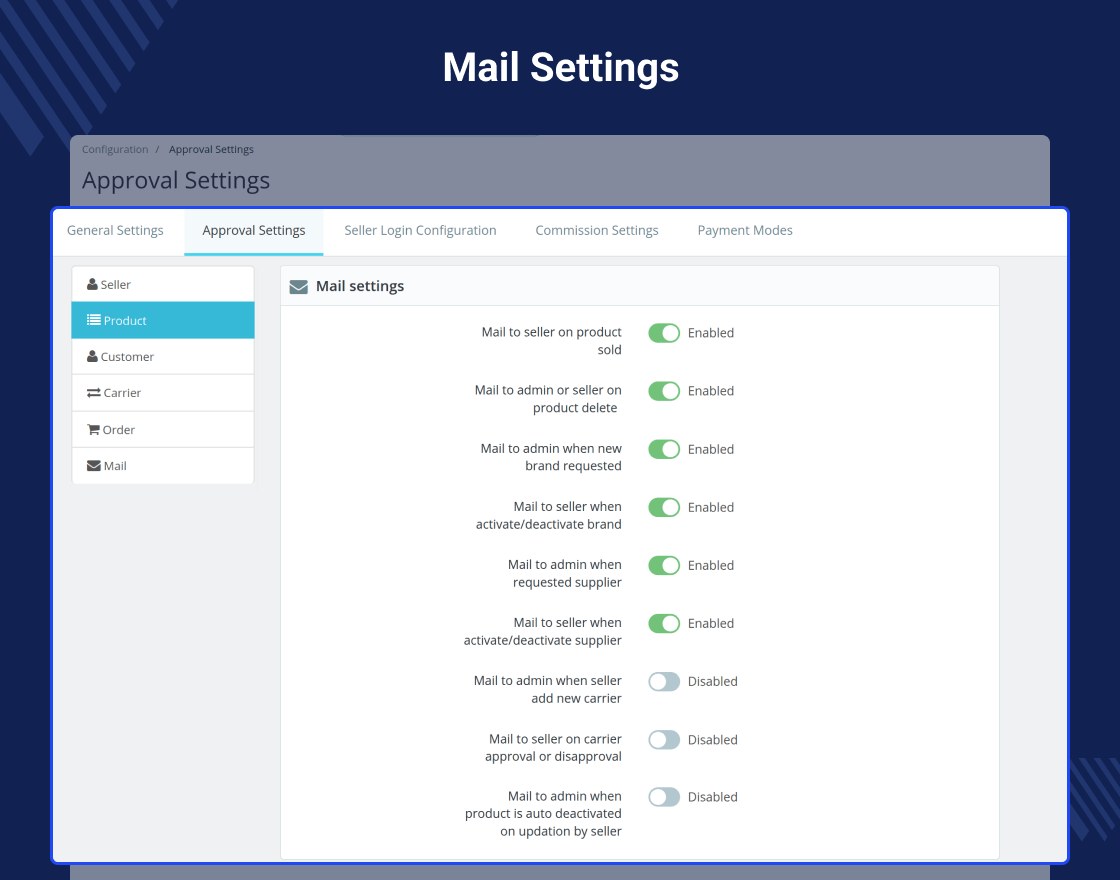 PrestaShop Advanced Multi-Vendor Marketplace