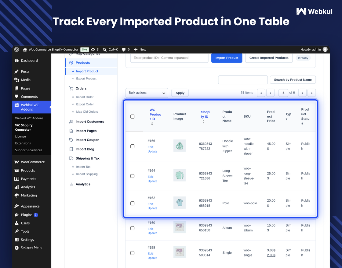 Shopify Connector for WooCommerce