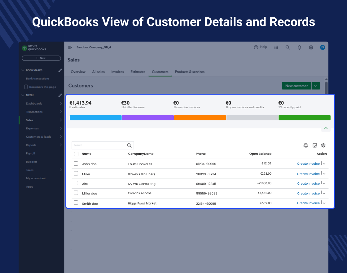 QuickBooks Connector for WooCommerce 
