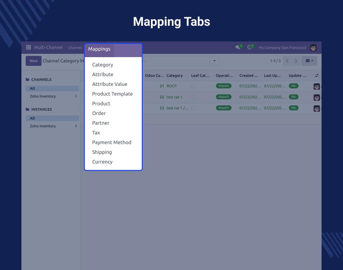 Odoo Zoho Inventory Connector