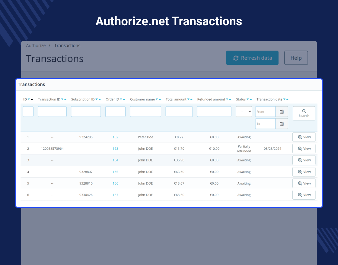 PrestaShop Authorize.net Payment Gateway