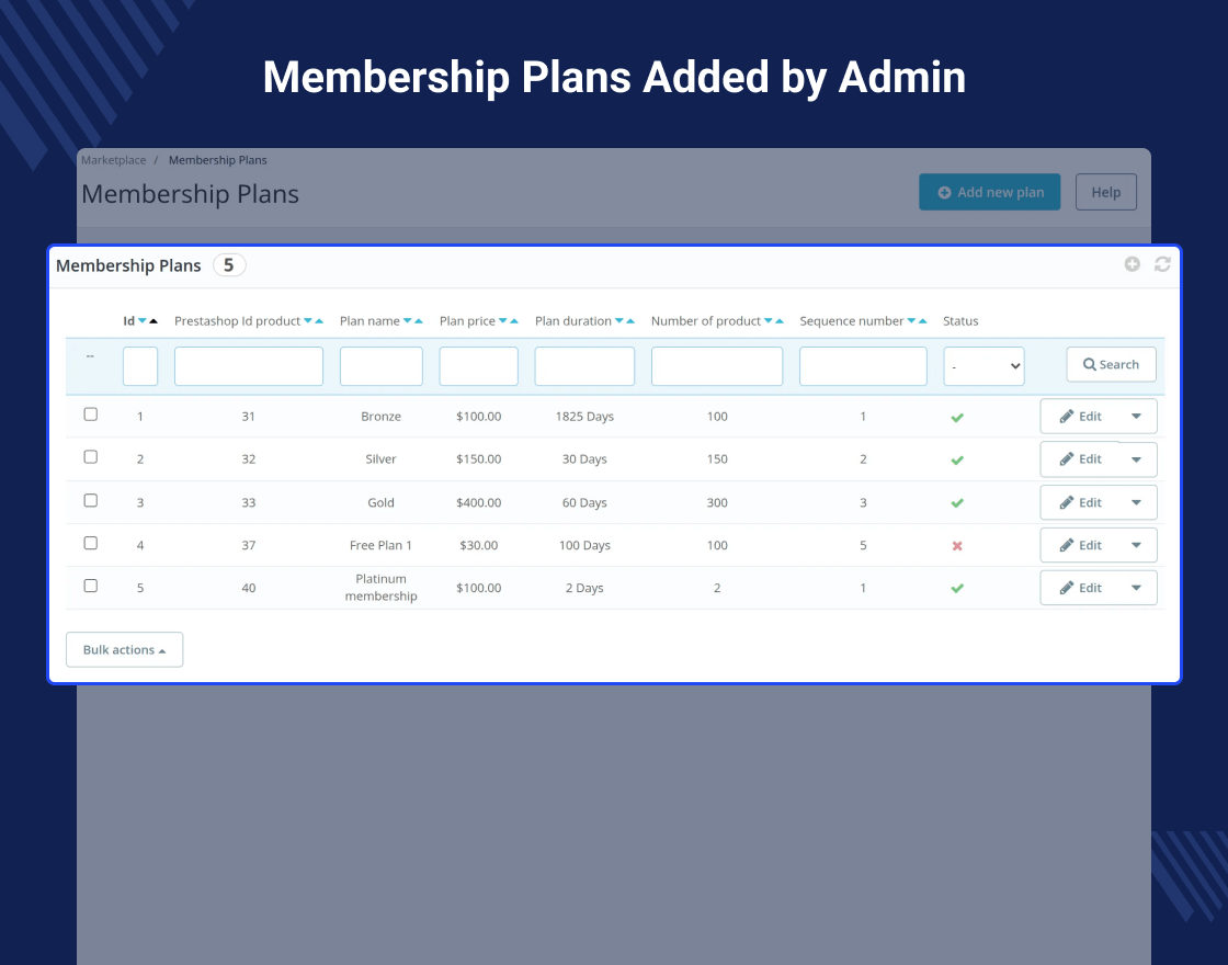 Prestashop Marketplace Directory Listing