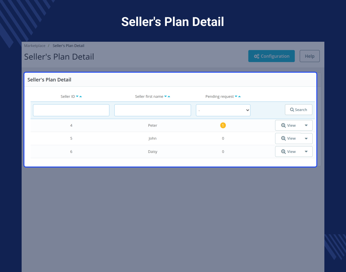 Prestashop Marketplace Directory Listing