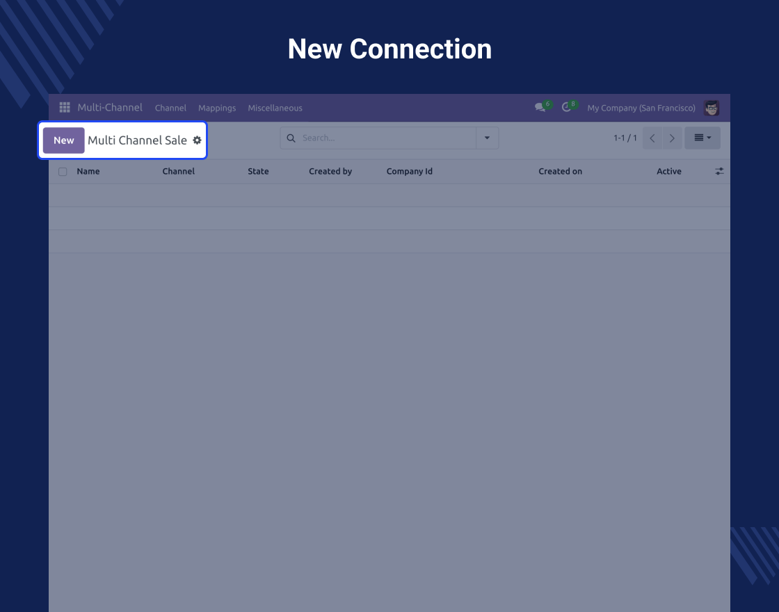 Odoo Zoho Inventory Connector