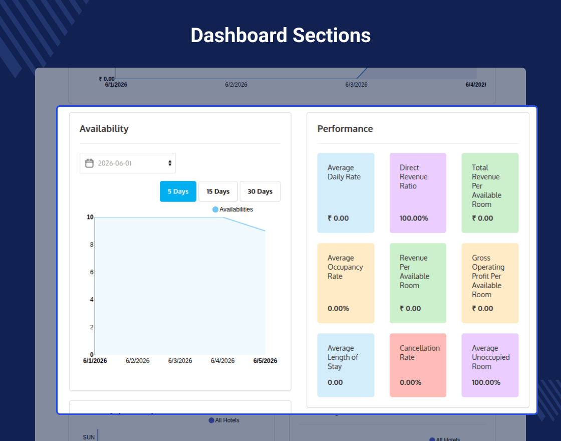 QloApps Marketplace
