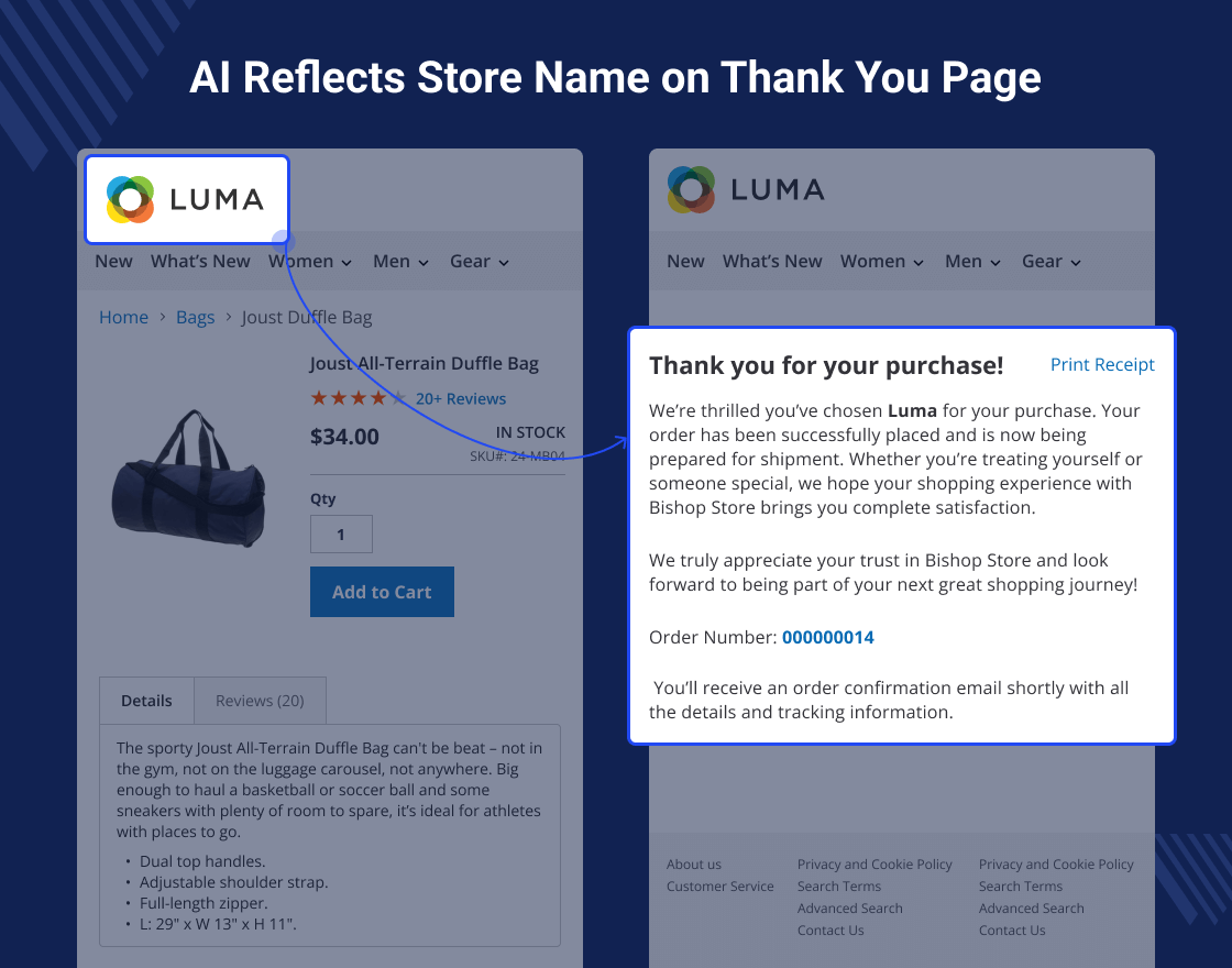 Magento 2 ChatGPT Checkout Message