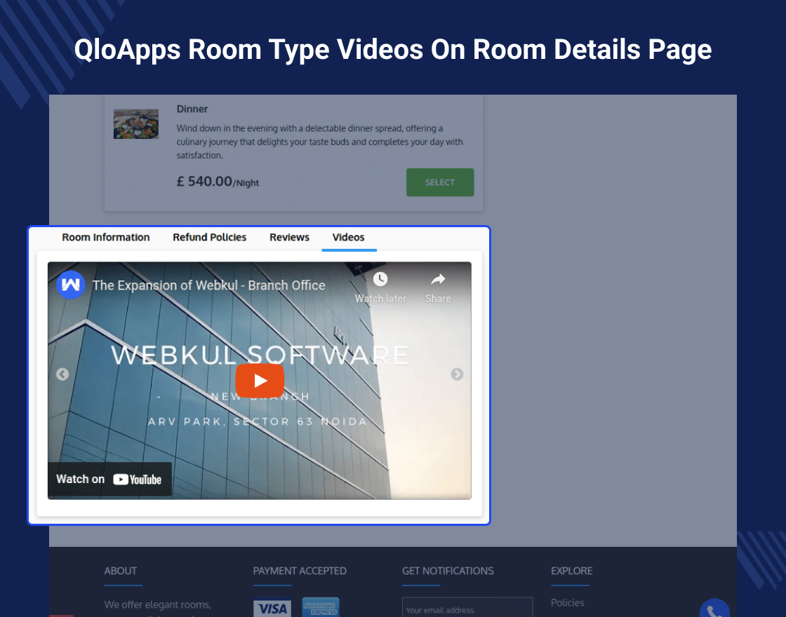 QloApps Room Type Video