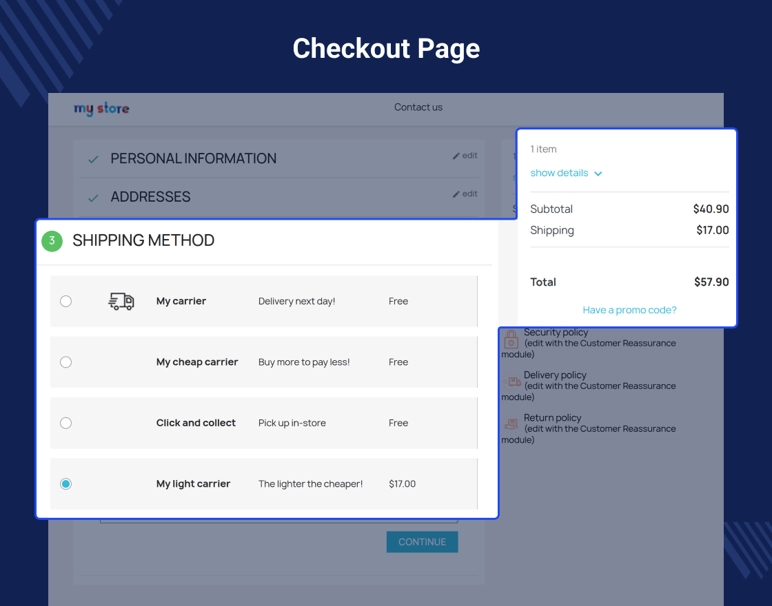 PrestaShop Country Wise Shipping