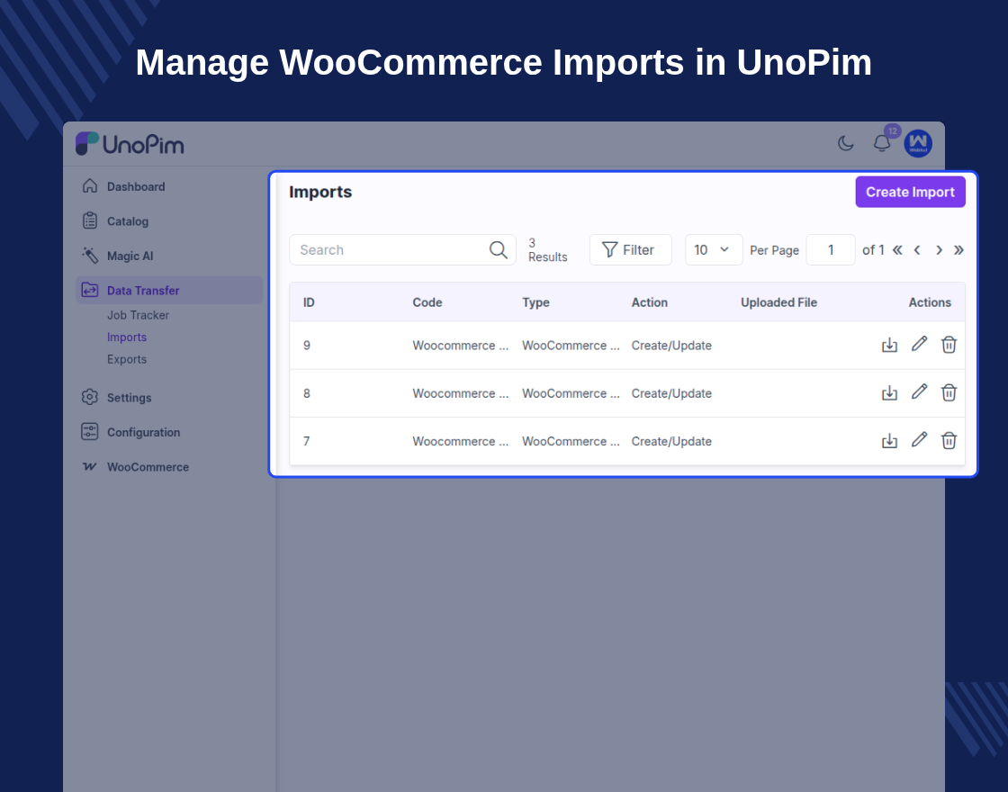 UnoPim WooCommerce WPML Connector