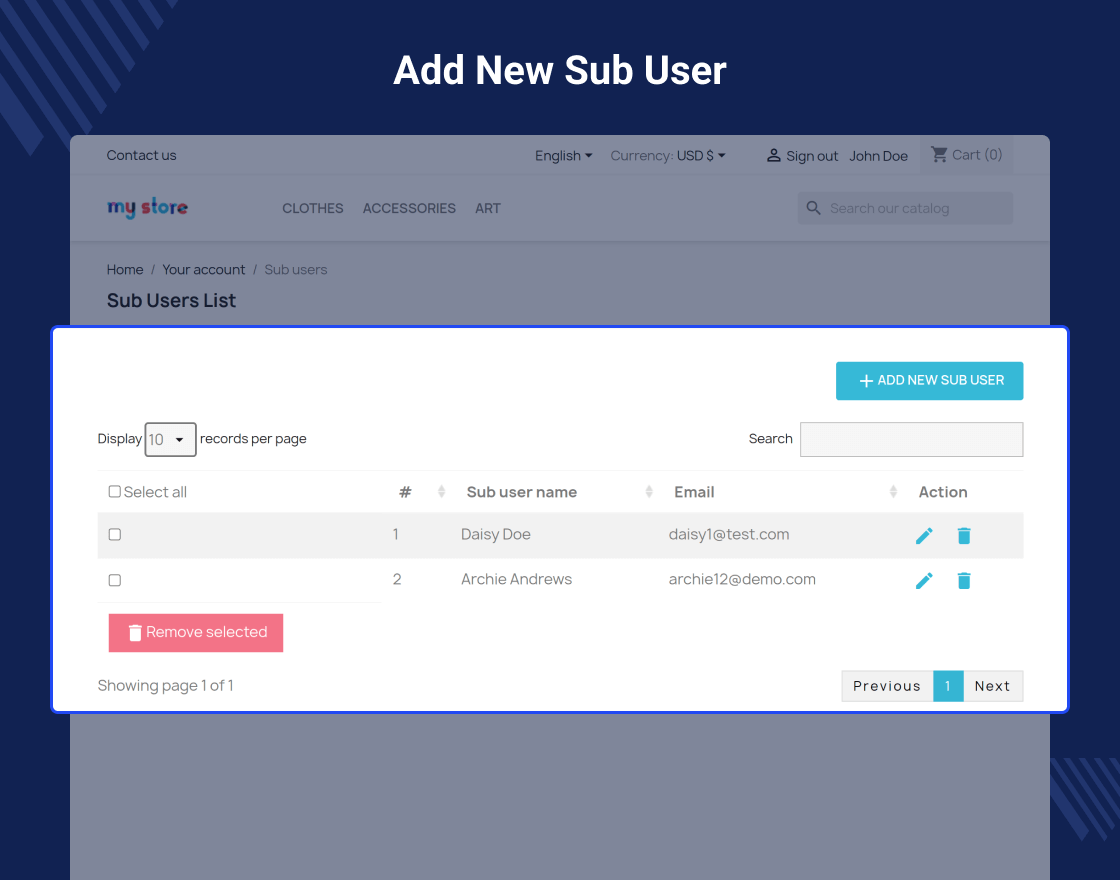 PrestaShop Add Sub-User Account for Buying