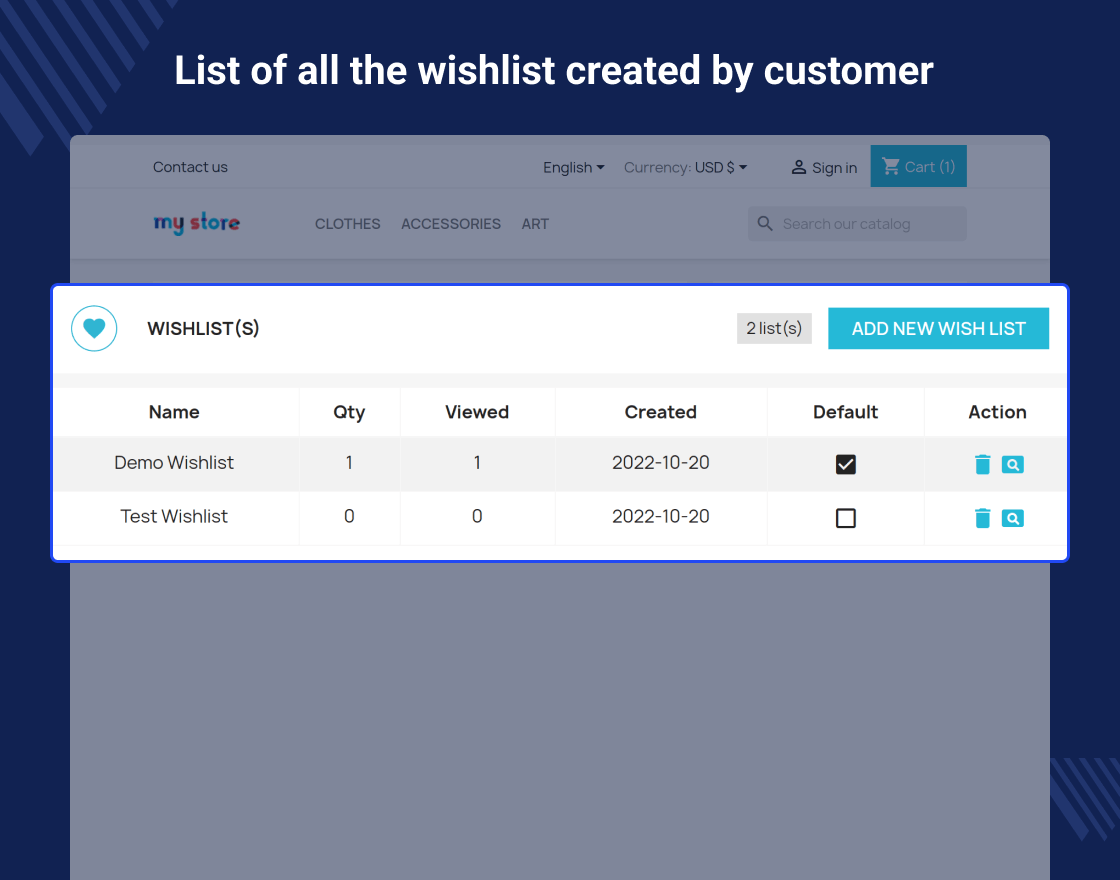 PrestaShop Product Wishlist