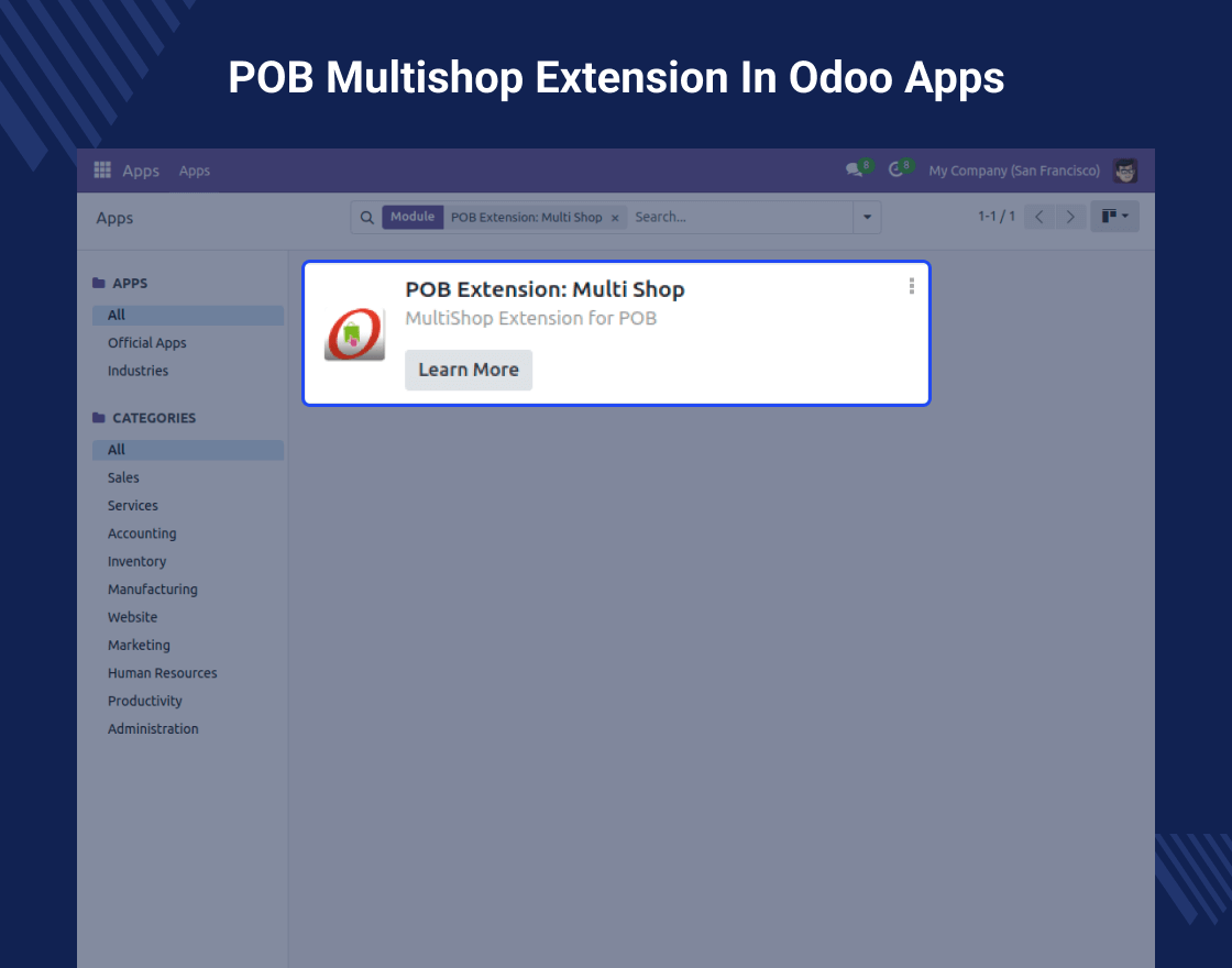Prestashop Multishop Extension Odoo Connector 