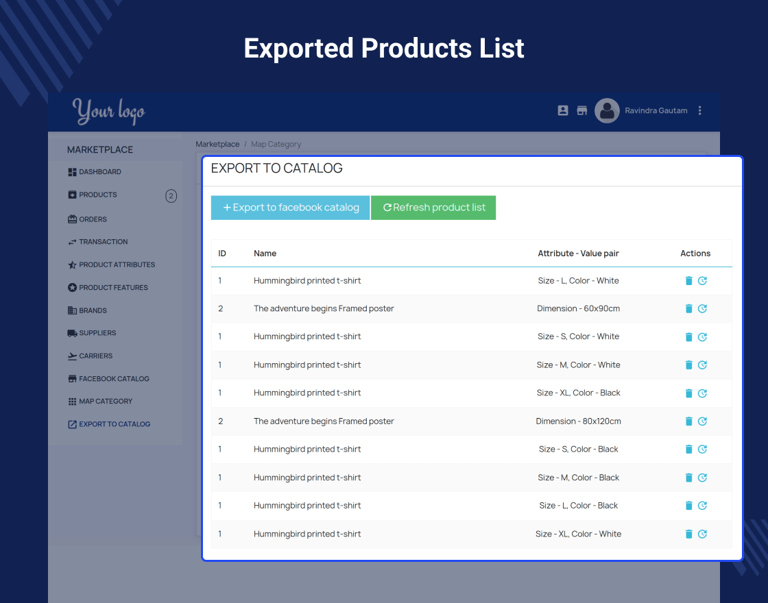 Prestashop Marketplace Social Commerce