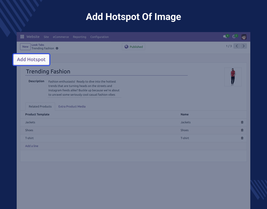 Odoo Website Shop the Look