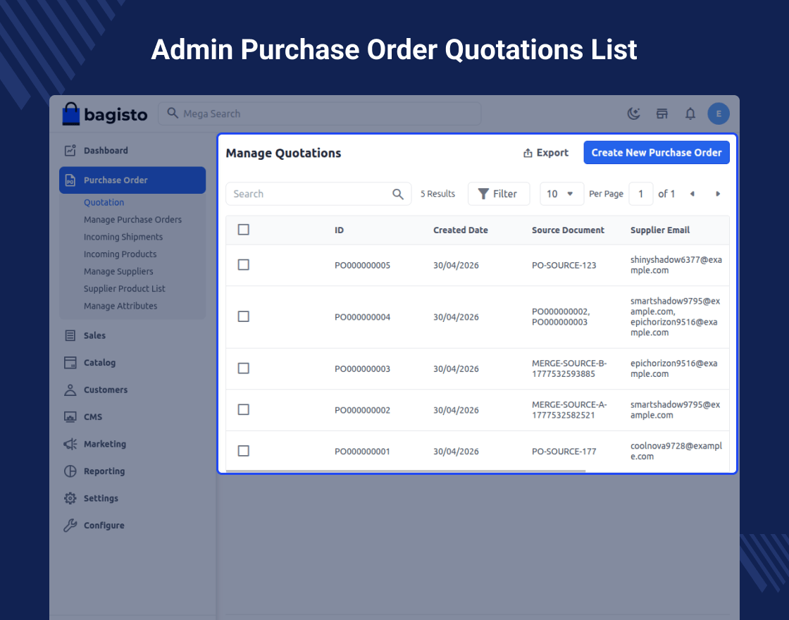 Laravel (Bagisto) Purchase Order Management