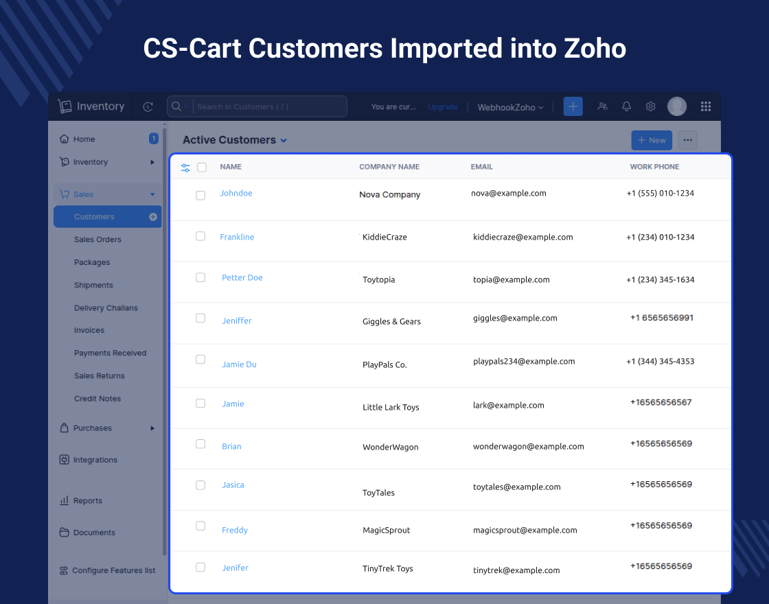 CS-Cart Zoho Inventory Integration