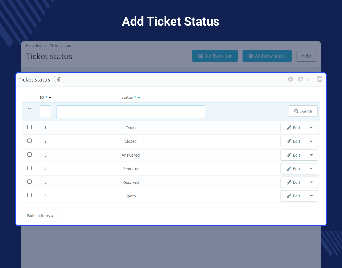 Prestashop Helpdesk
