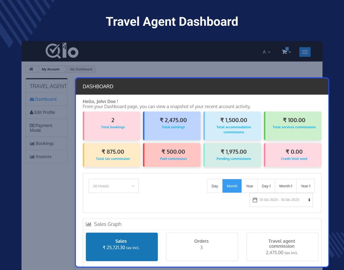 QloApps Travel Agent Management