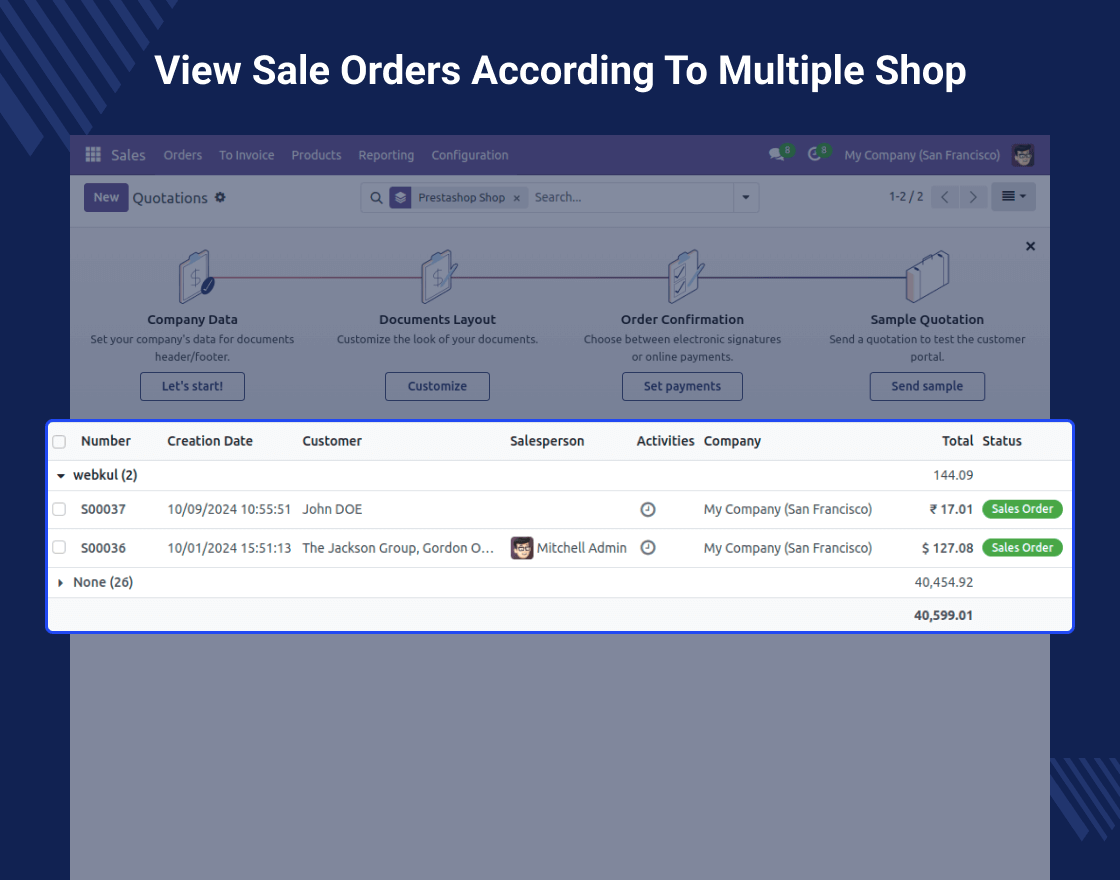 Prestashop Multishop Extension Odoo Connector 