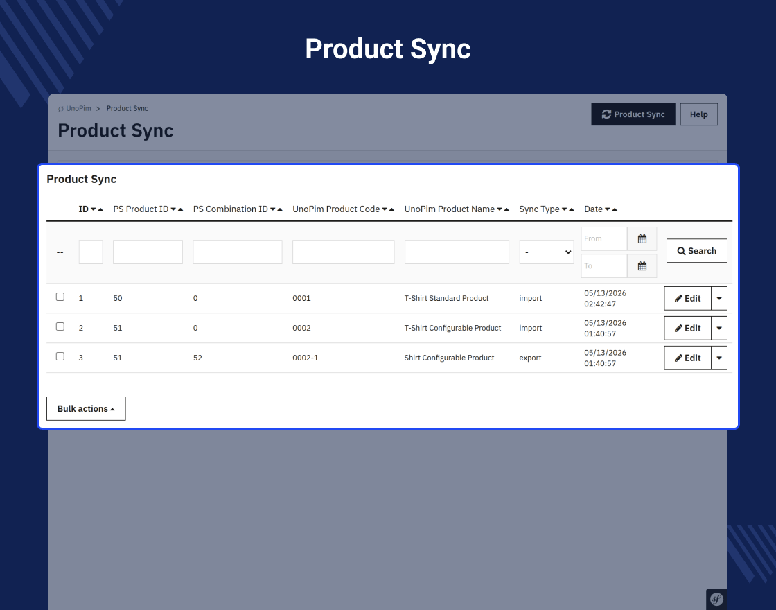 UnoPim Connector For Prestashop