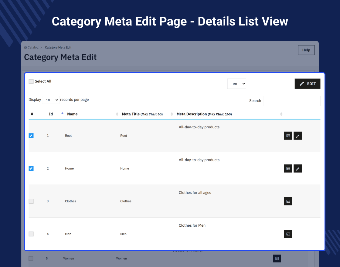 Prestashop Custom Product & Category Meta Details